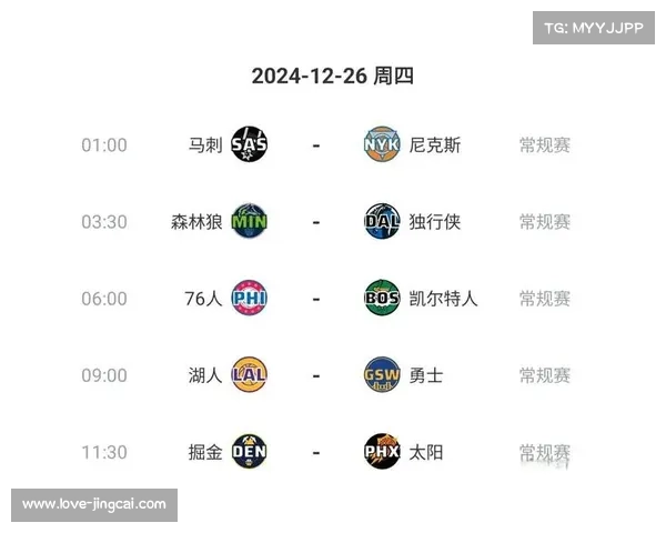 NBA圣诞大战全球收视率创新高，商业价值凸显
