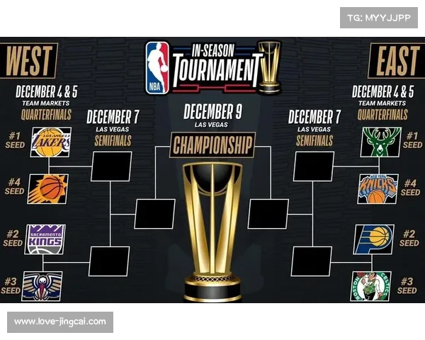 NBA考虑增设季中锦标赛,赛制改革方案讨论中