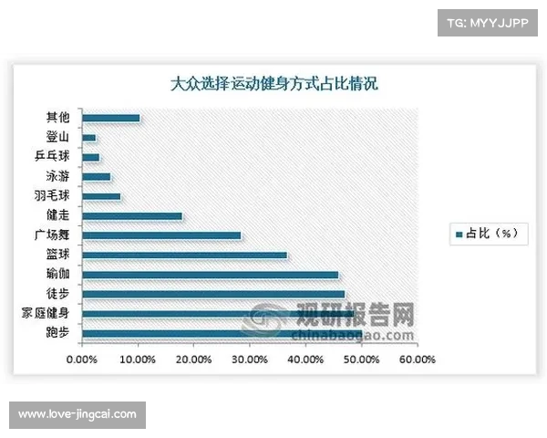 社区羽毛球比赛成健身新选择，规则简单适应各年龄段